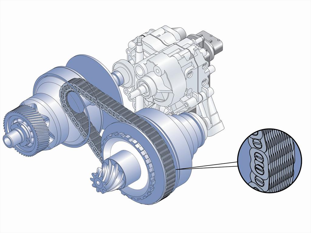 transmisi-n-cvt-autocosmos