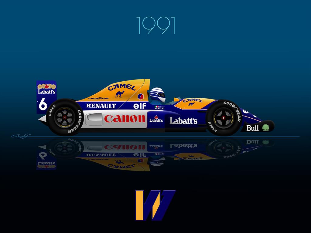 Sport-Auto - Guide Formule 1 - 1991 • EUR 8,00 - FR