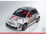 Fiat 500 Abarth