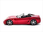 Ferrari SA Aperta