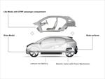 BMW i3 Concept