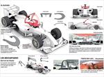 La nueva protección de la F1 para 2017