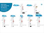 Los colores de auto más populares en China 