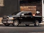 Ram Laramie Limited 2015