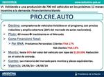 ProCreAuto el plan del Gobierno para llegar al 0km