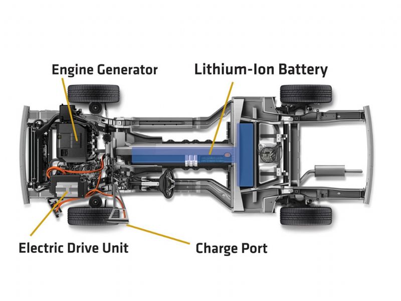 Chevrolet Volt 10