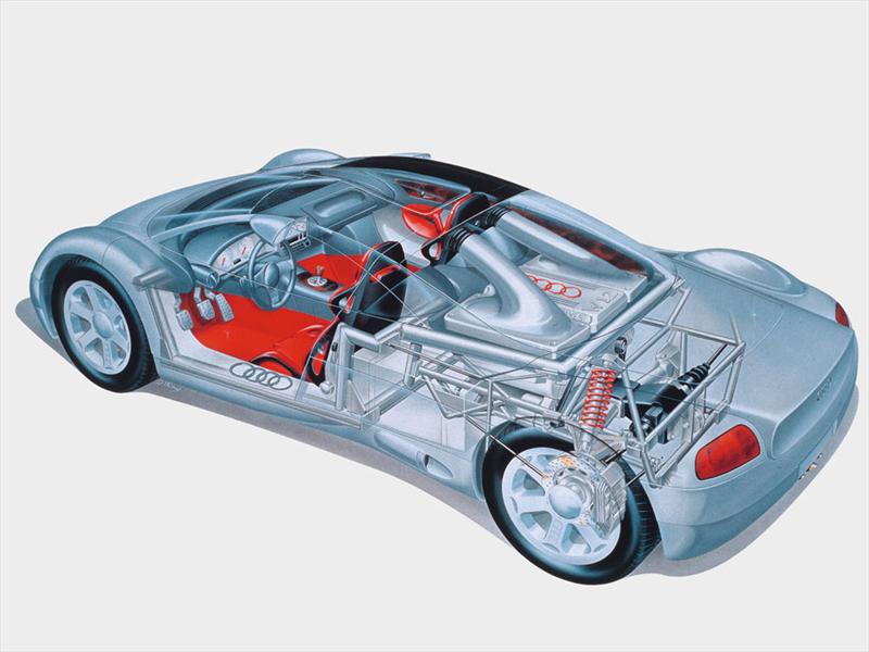 Conceptos Audi quattro