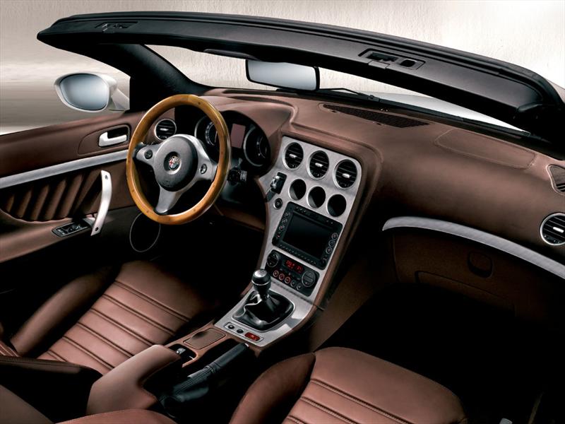 Alfa Romeo Historia