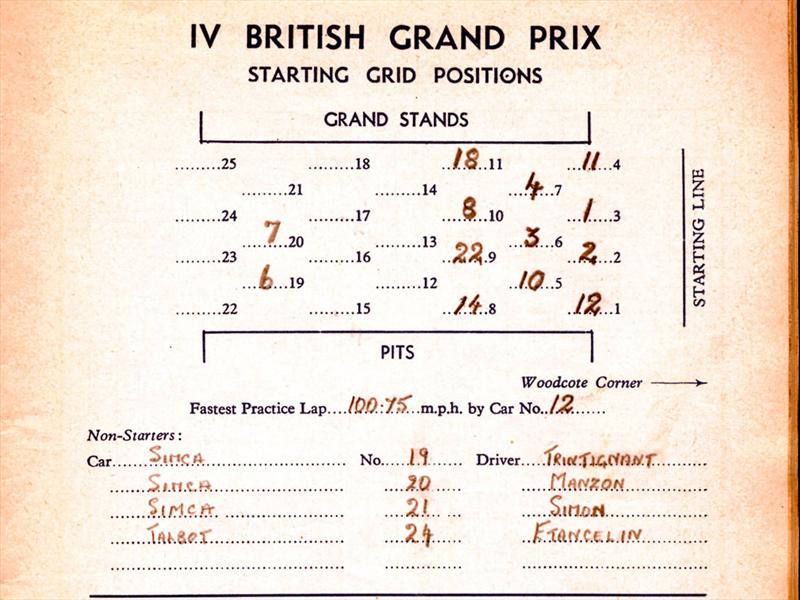 Silverstone 1951, así largaron