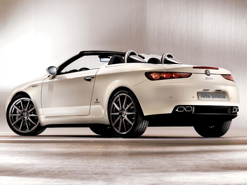Alfa Romeo Historia