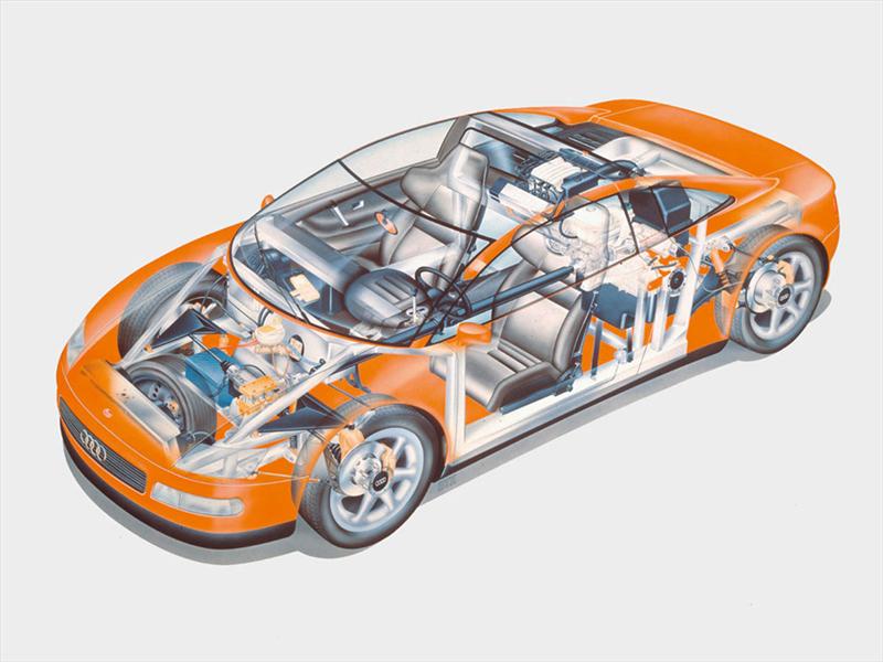 Conceptos Audi quattro