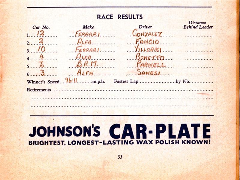 Silverstone 1951, así llegaron