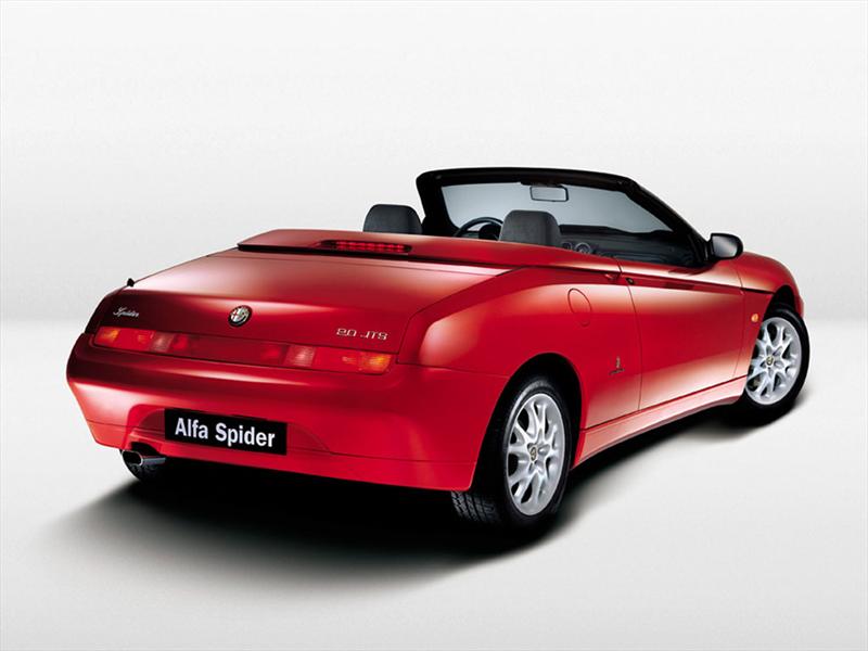 Alfa Romeo Historia