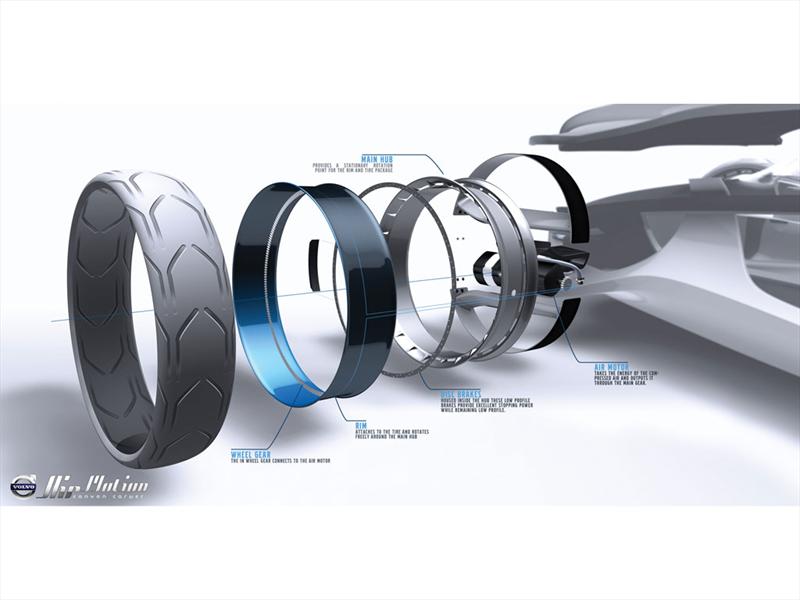 Volvo Air Motion
