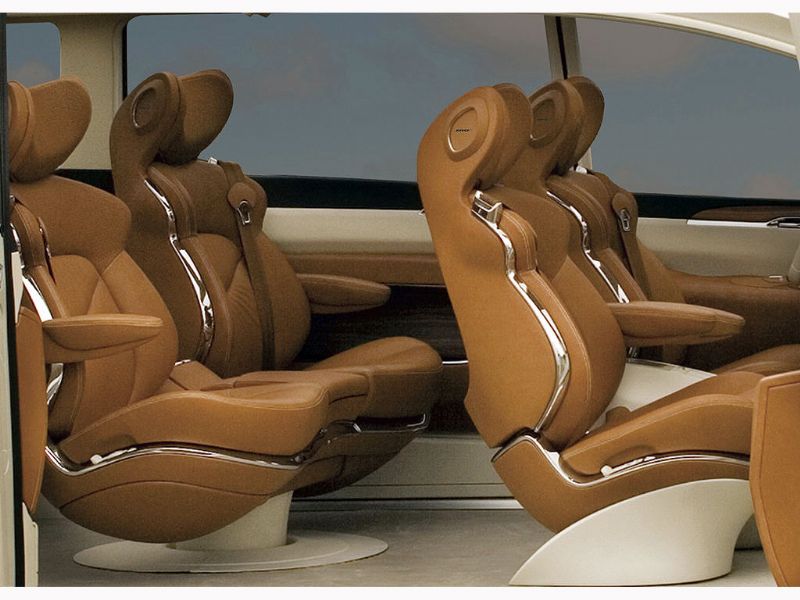 Nissan Forum Concept