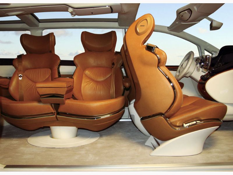 Nissan Forum Concept