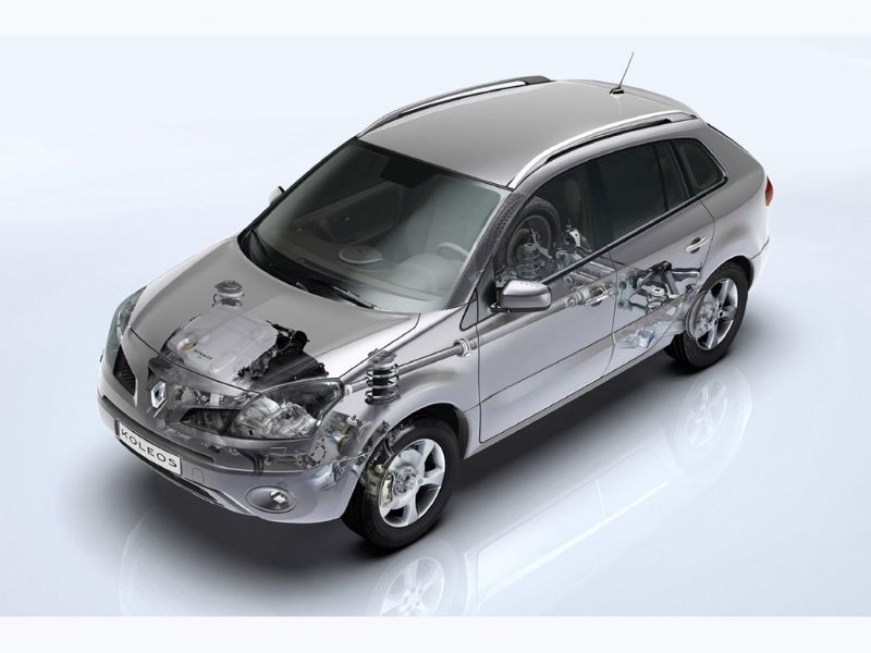 Renault Koleos