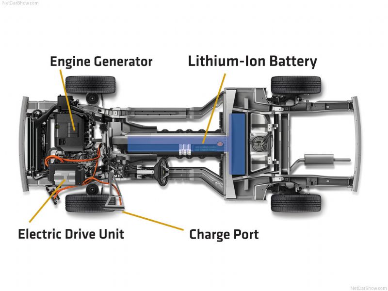 Chevrolet Volt 2011