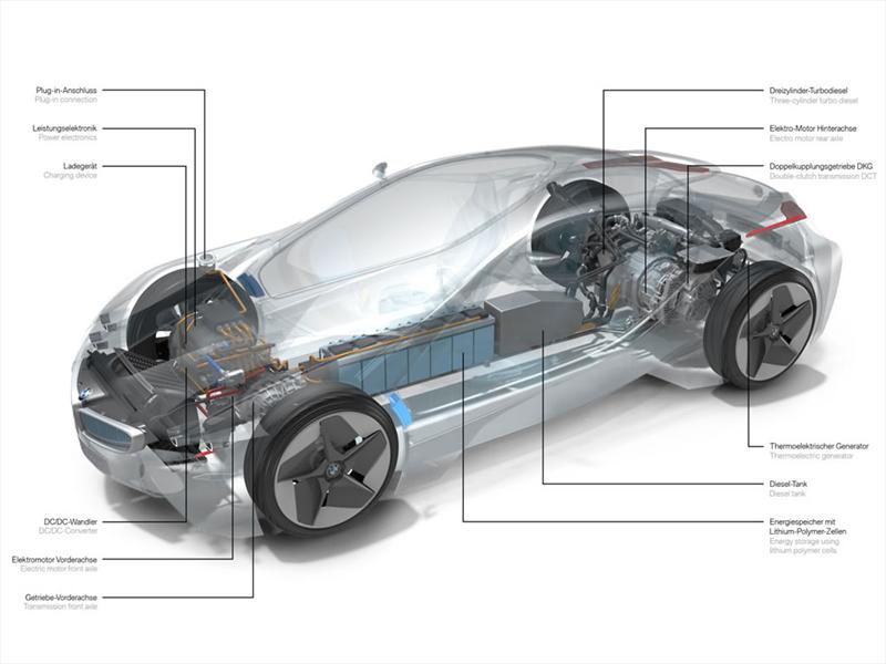 BMW Vision EfficientDynamics Concept