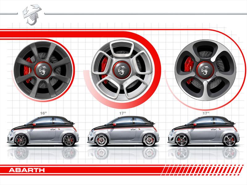 Abarth 500C