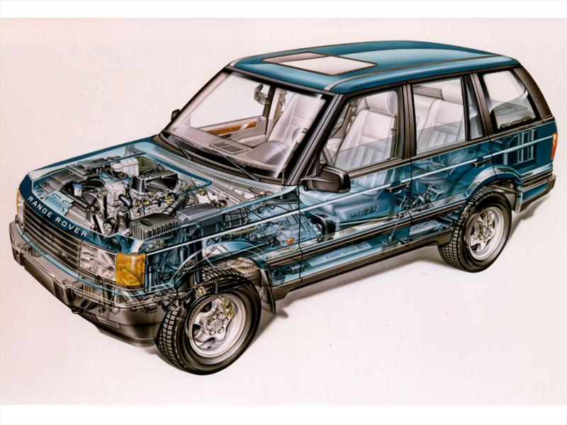 Land Rover 40 años