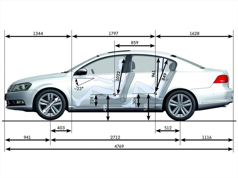 Volkswagen Passat 2012