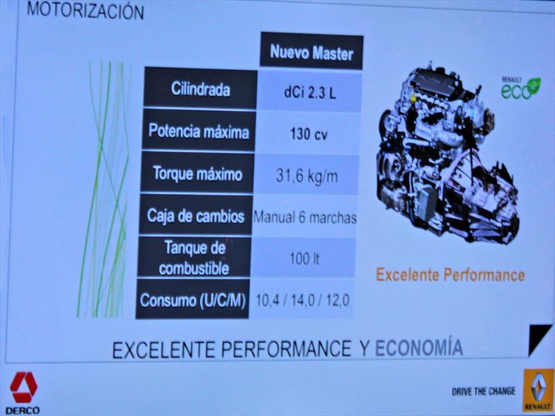 Nuevo Renault Master Lanzamiento en Chile