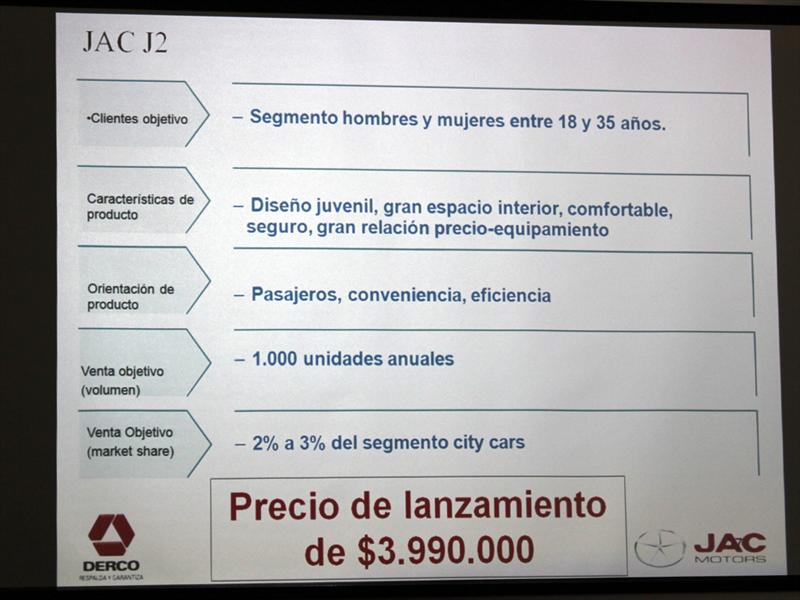 JAC J2
