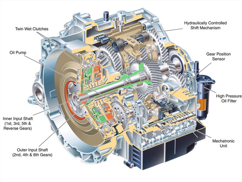 Transmisión Secuencial