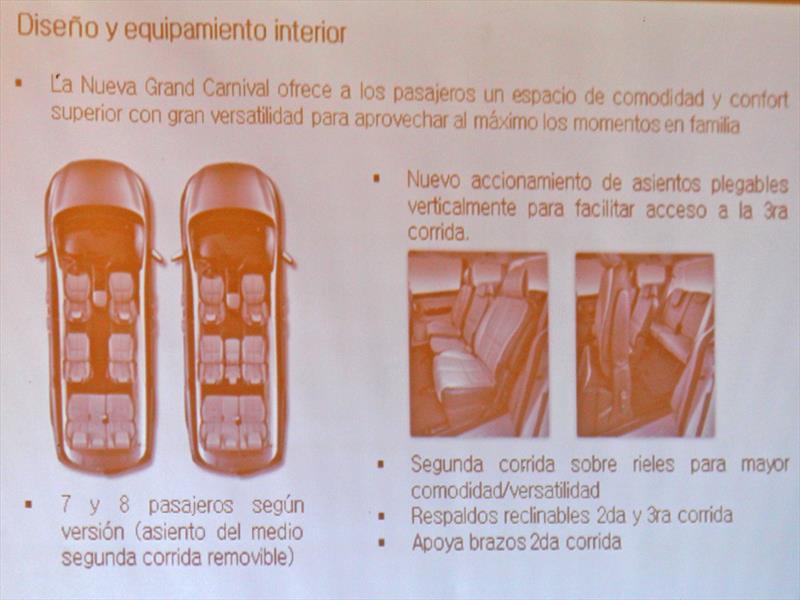 Nuevo Kia Grand Carnival 2015 Lanzamiento en Chile