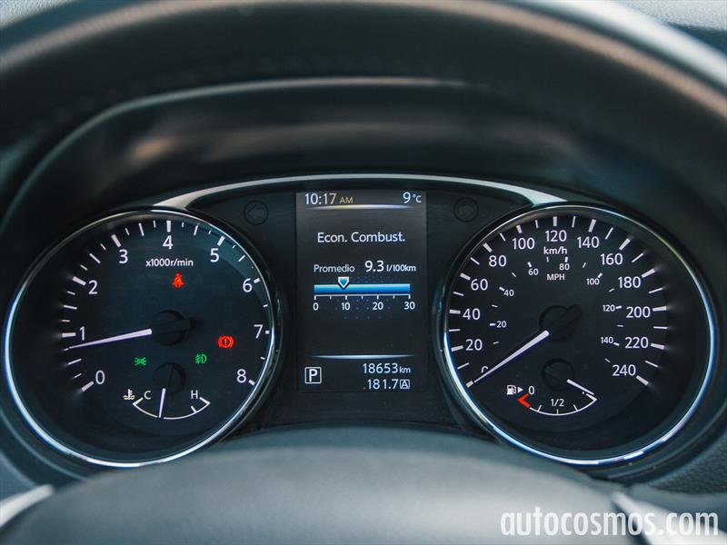 Honda CR-V 2015 vs Nissan X-Trail 2015