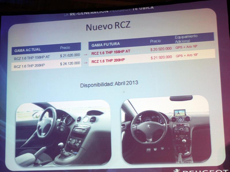 Peugeot Chile Lanzamiento gama GPS 2013