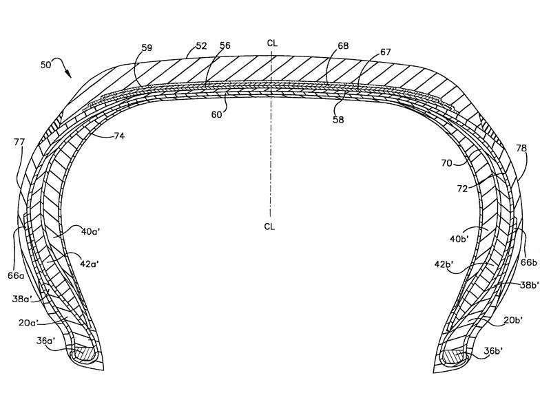 Top 10: Llantas RunFlat