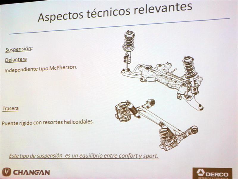 Changan EADO Lanzamiento en Chile