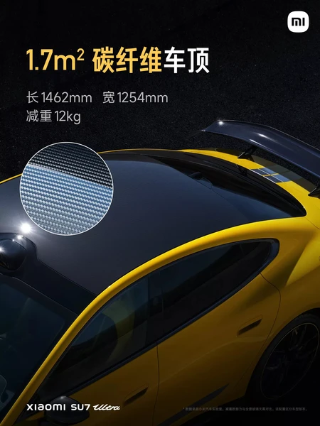 Xiaomi SU7 Ultra