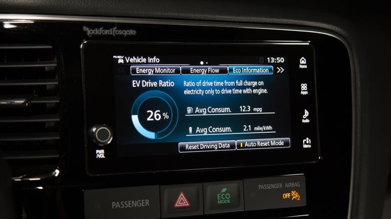 Mitsubishi Outlander PHEV 2019