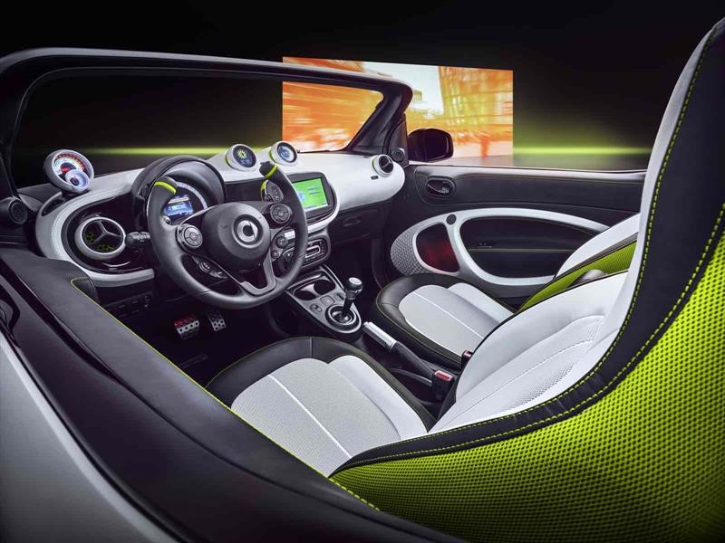 smart forease concept