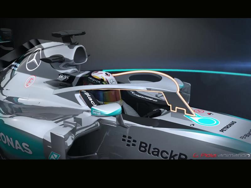 Propuestas de F1 cerrados