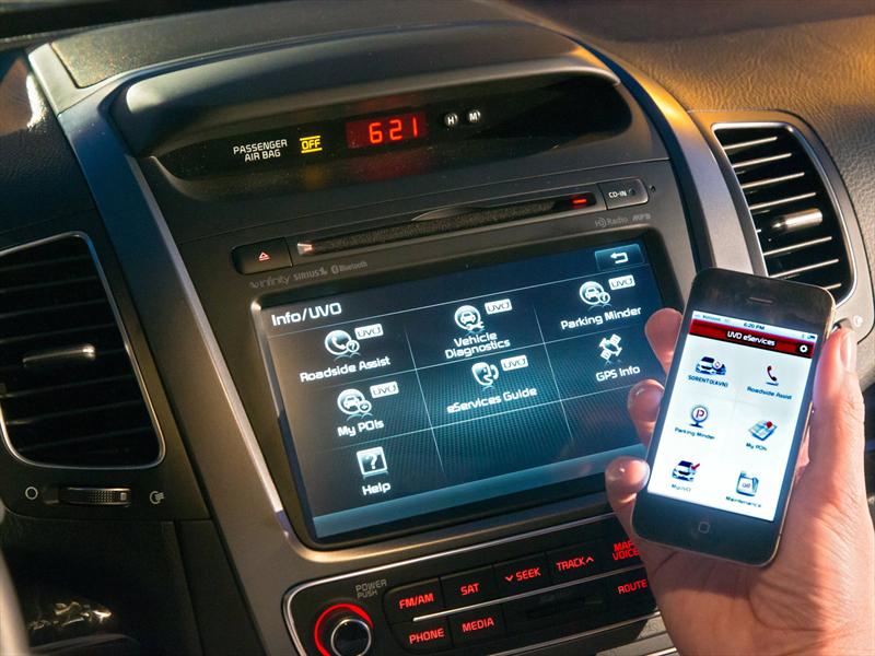 Top 10: Kia Sorento 2013