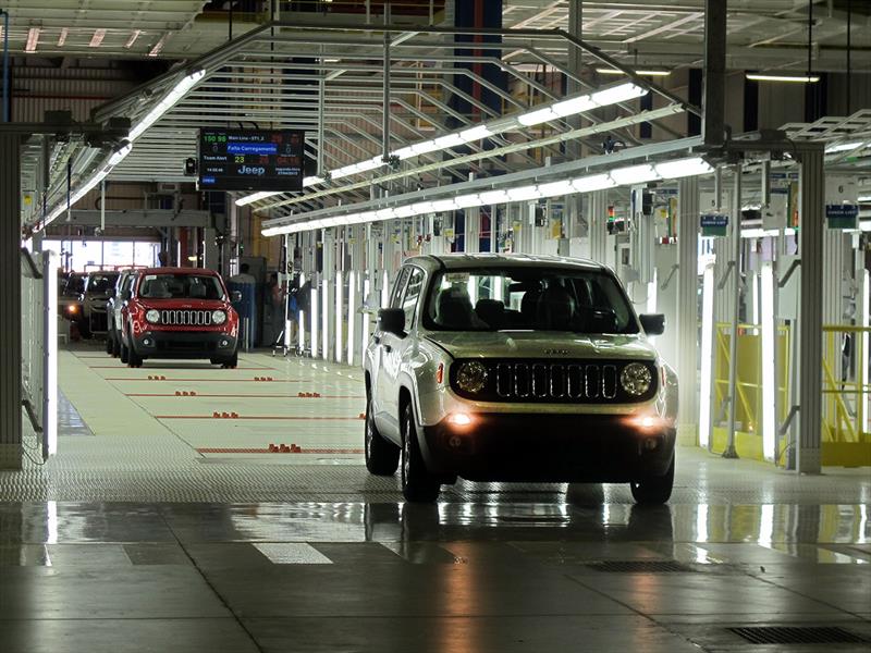 Jeep inaugura su fábrica en Brasil