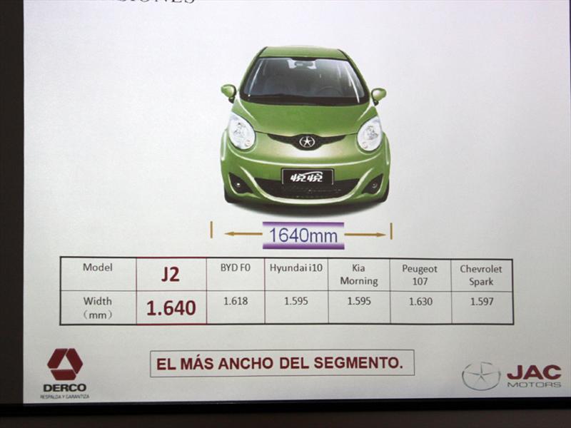 JAC J2