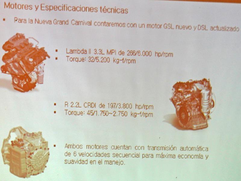 Nuevo Kia Grand Carnival 2015 Lanzamiento en Chile
