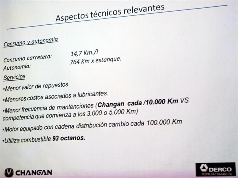 Changan CS35 Lanzamiento en Chile
