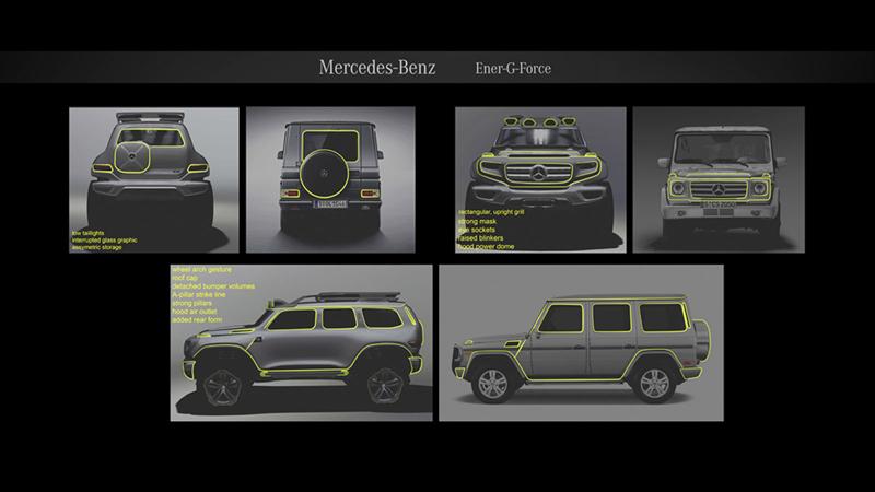 Mercedes-Benz Ener-G-Force, el futuro Clase G