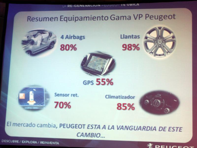 Peugeot Chile Lanzamiento gama GPS 2013