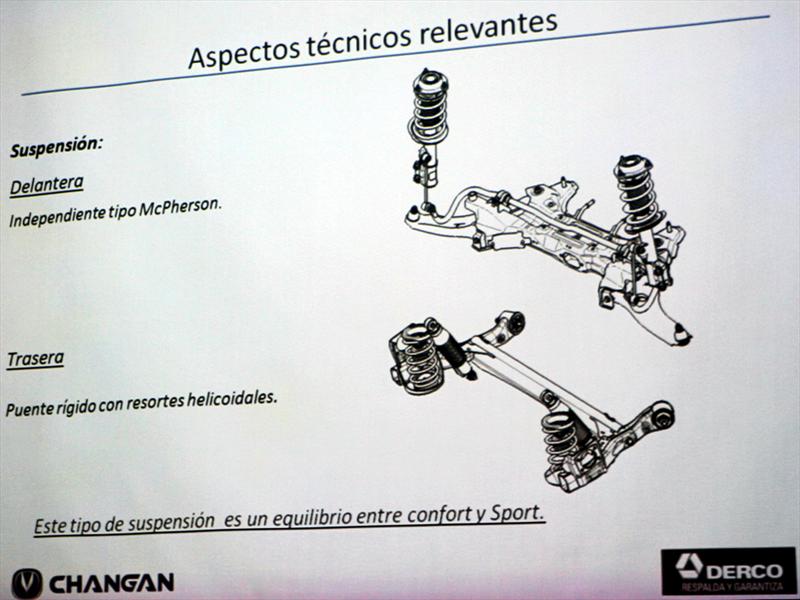 Changan CS35 Lanzamiento en Chile
