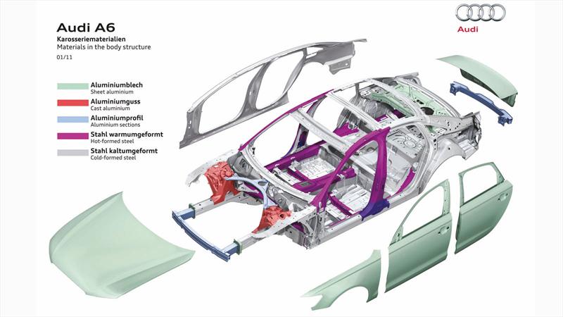 Audi A6 2.8 FSi