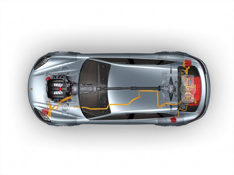 Porsche Panamera Sport Turismo Concept