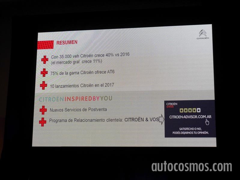 Citroën C3 Aircross Automático