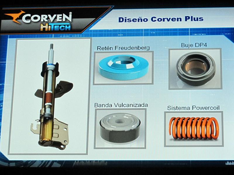 Corven HITEC en Automechanika 2012